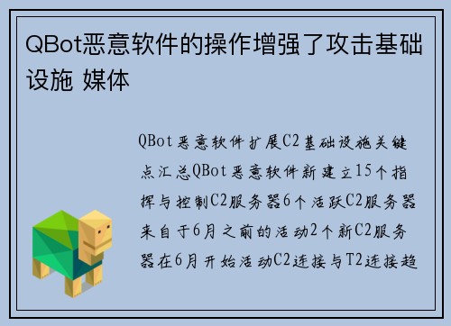 QBot恶意软件的操作增强了攻击基础设施 媒体